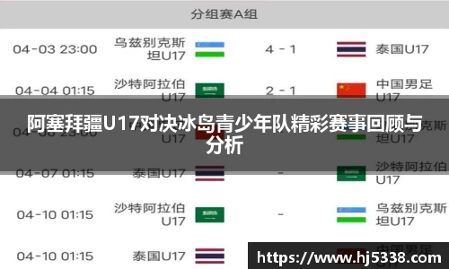 阿塞拜疆U17对决冰岛青少年队精彩赛事回顾与分析